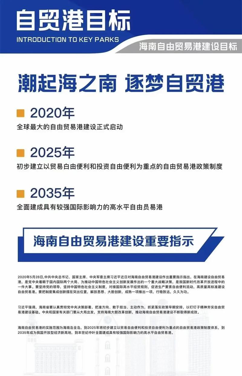 如何利用自贸港政策，打造海口外贸独立站，实现跨境电商品牌出海？