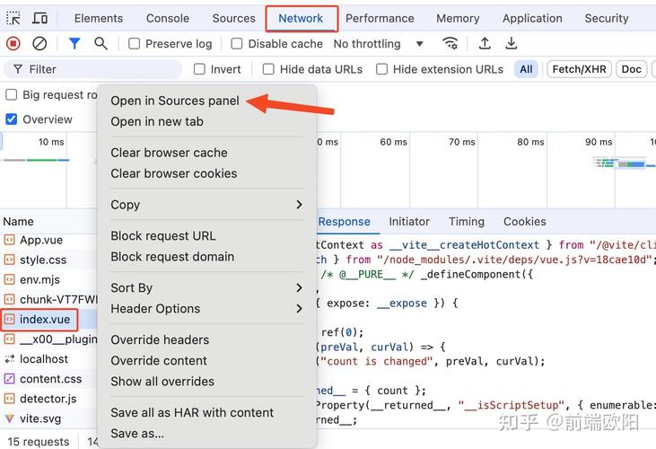 Vue3的watch函数如何应用于监控数据变化？