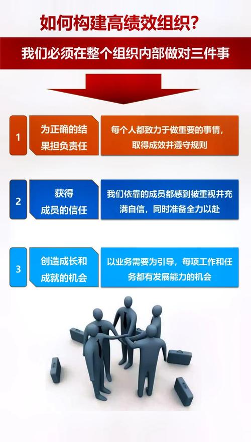 党如何成为内容高手，驾驭流量与绩效的双刃剑？