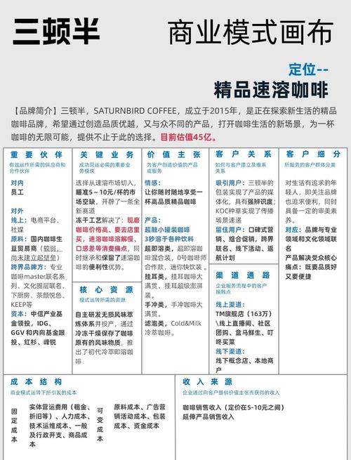 如何通过SSM中国咖啡文化宣传网站，打造长尾关键词优化策略？