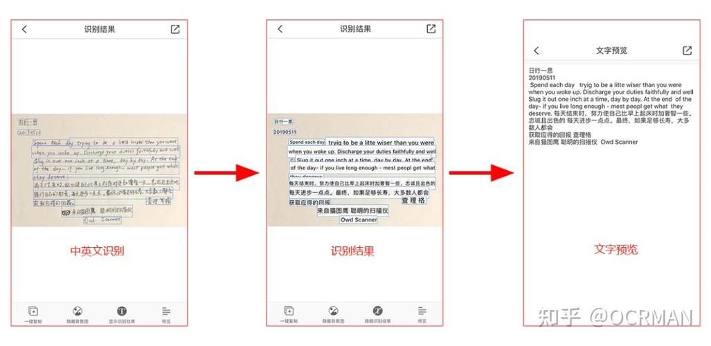 如何用PHP高效对接百度OCR文字识别API？