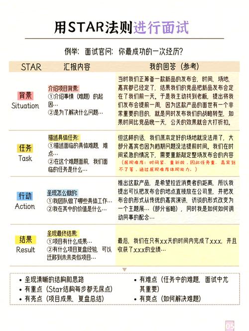 Keras中Sequential和Model模型如何分别使用？