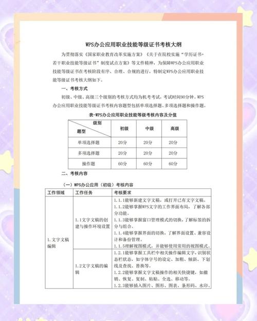 如何快速高效考取SEM证书，成为职场加分利器？