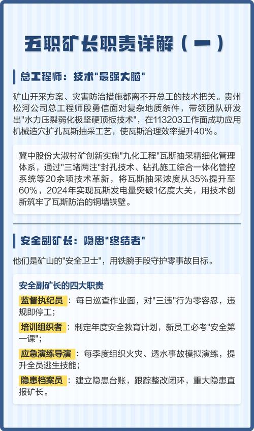矿业项目经理与矿长职责的根本差异是什么？