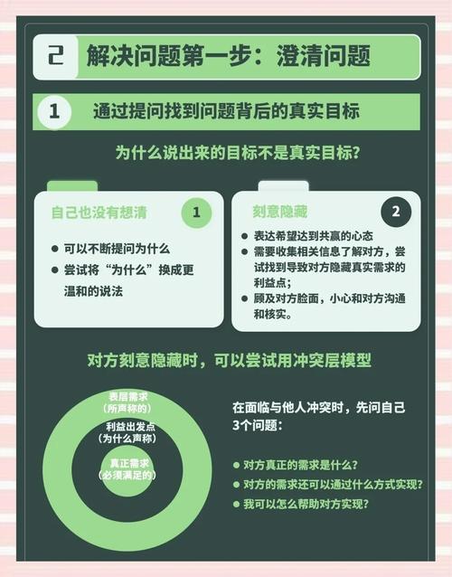 为什么模板化并非解决所有问题的最佳方案？