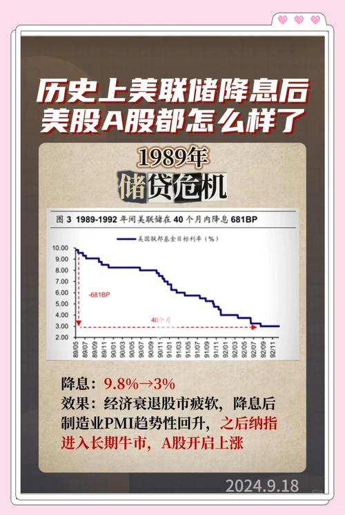 哪些因素会影响市场行情，使其发生深刻变化？