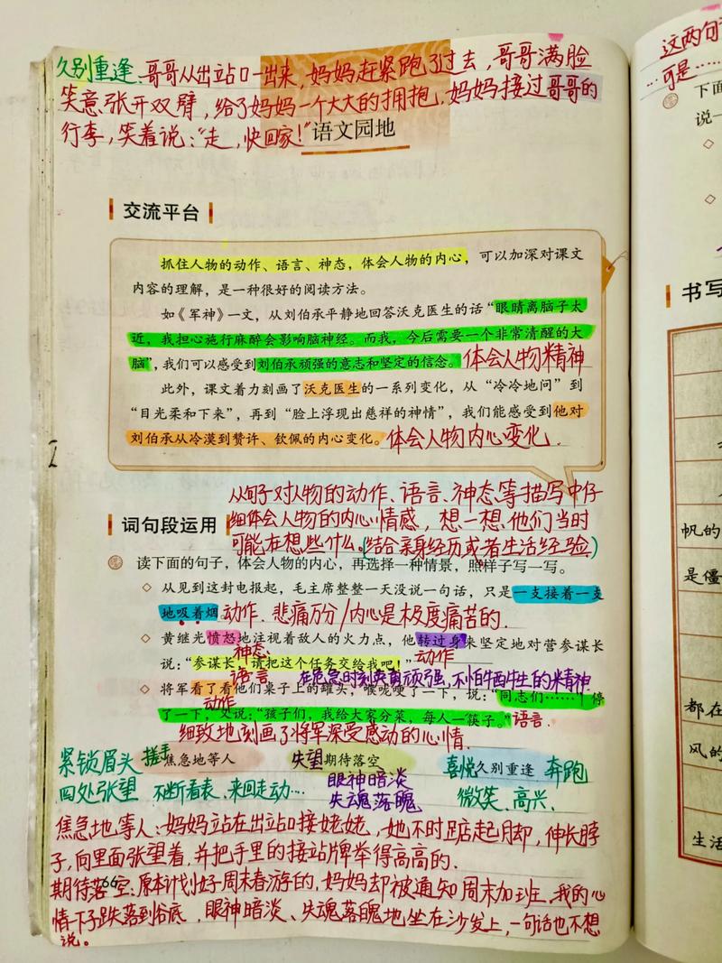 Docker学习笔记第4篇有哪些重点内容？