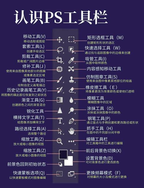 pssh系列命令具体操作与功能解析是怎样的？