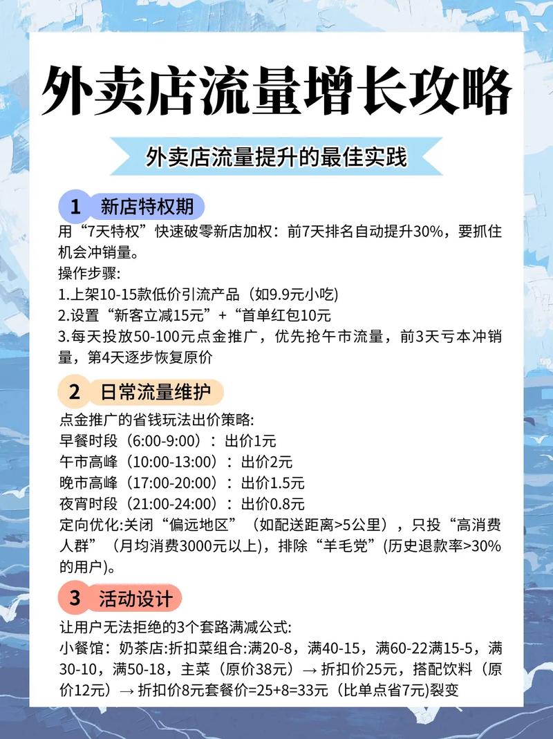 双十一流量激增，有没有代运营策略能让我店铺脱颖而出呢？