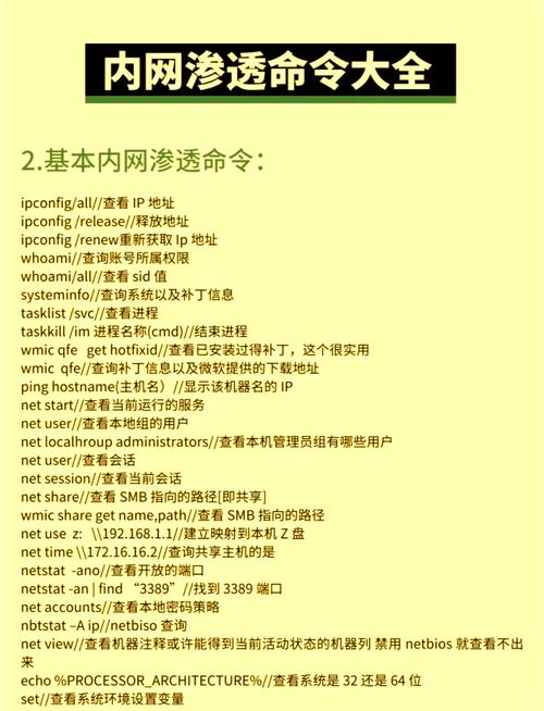 内网渗透学习（一）内网入门基础应该怎么学？