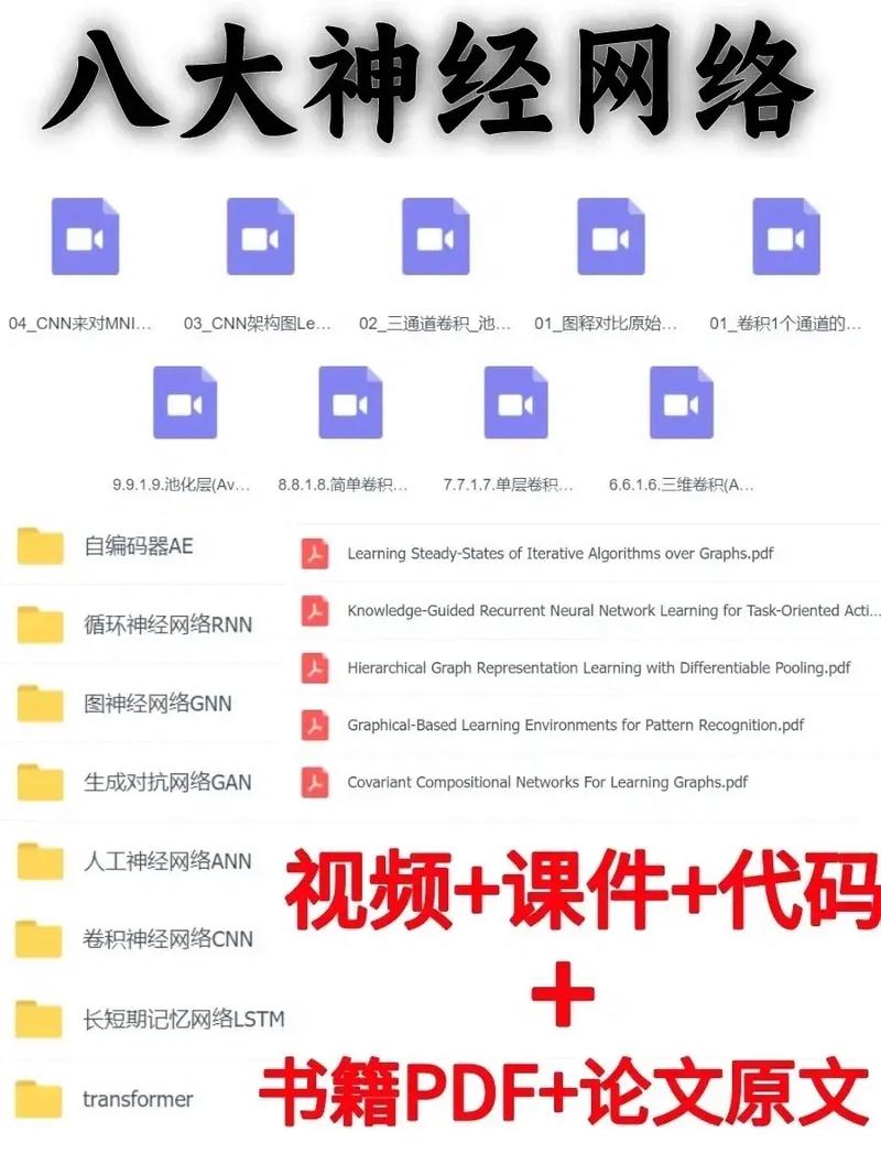 如何利用改进灰狼算法优化深度学习极限学习机，实现GWO-DELM在数据回归预测中的长尾词效果？