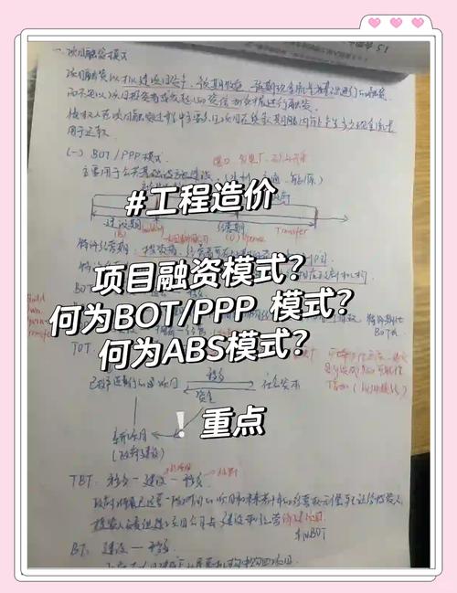 项目融资与BOT模式融资有哪些根本性差异？