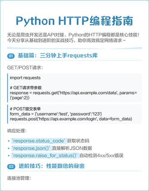 如何用Python编写发送文件参数的HTTP请求实例代码？