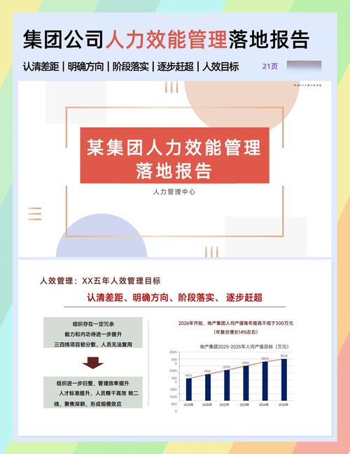如何巧妙运用十二条军规，让企业网站转化率实现翻倍增长策略？
