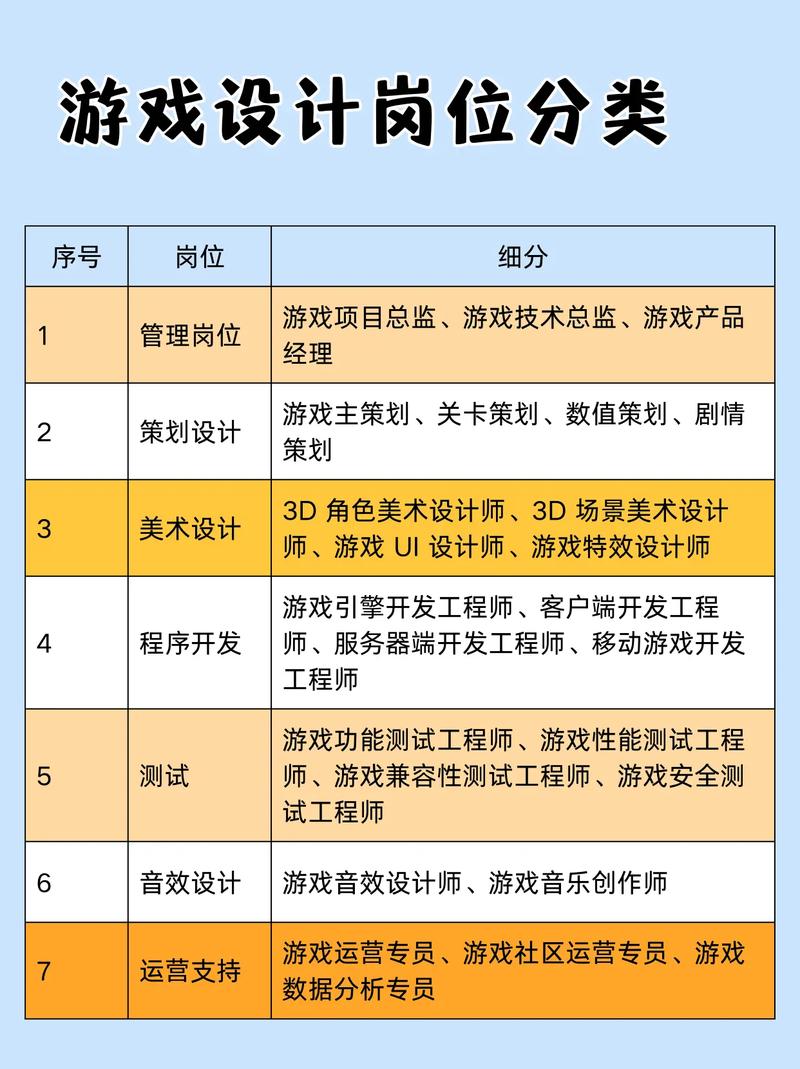 北京网页设计师平均工资是多少？揭秘真实薪资水平？