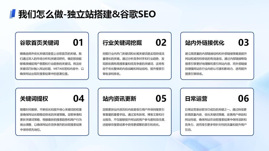 外贸账号代运营有哪些优势和风险？如何助我高效出海？