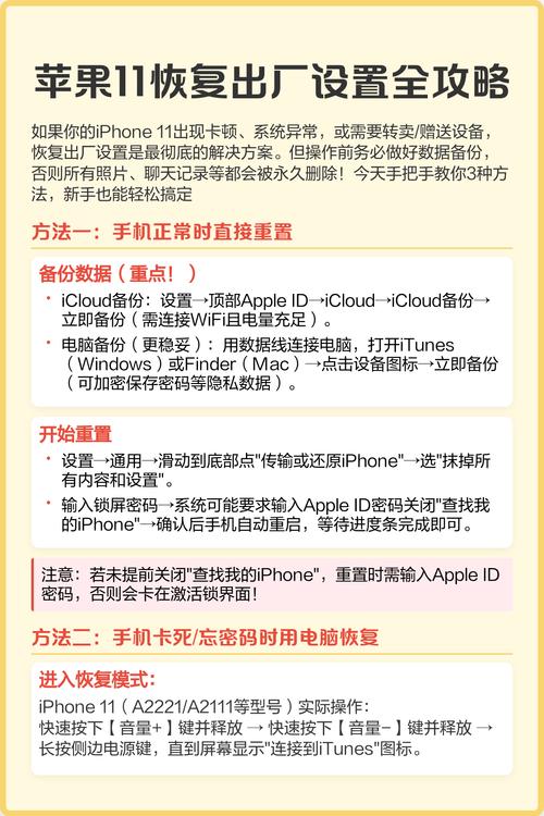 如何将iPhone进行彻底恢复出厂设置操作？