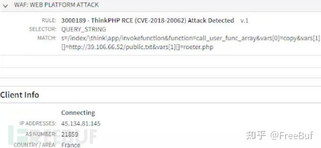 ThinkPHP中find和select在查询方式、返回结果和适用场景上有哪些不同？