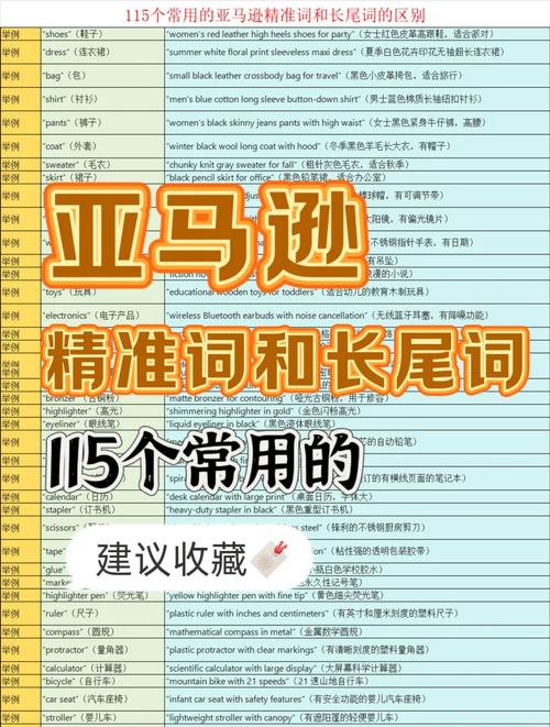 关键词排名优化最注重哪些问题？如何针对长尾关键词进行精准优化？