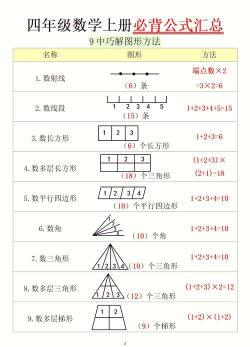 如何根据输入的三边长度判断三角形的类型并计算面积？
