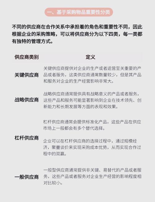 如何挑选网站建设供应商，才能避免遭遇爆冷悲剧？