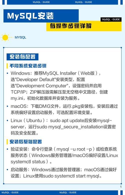 如何详细进行MySQL的安装与配置步骤？