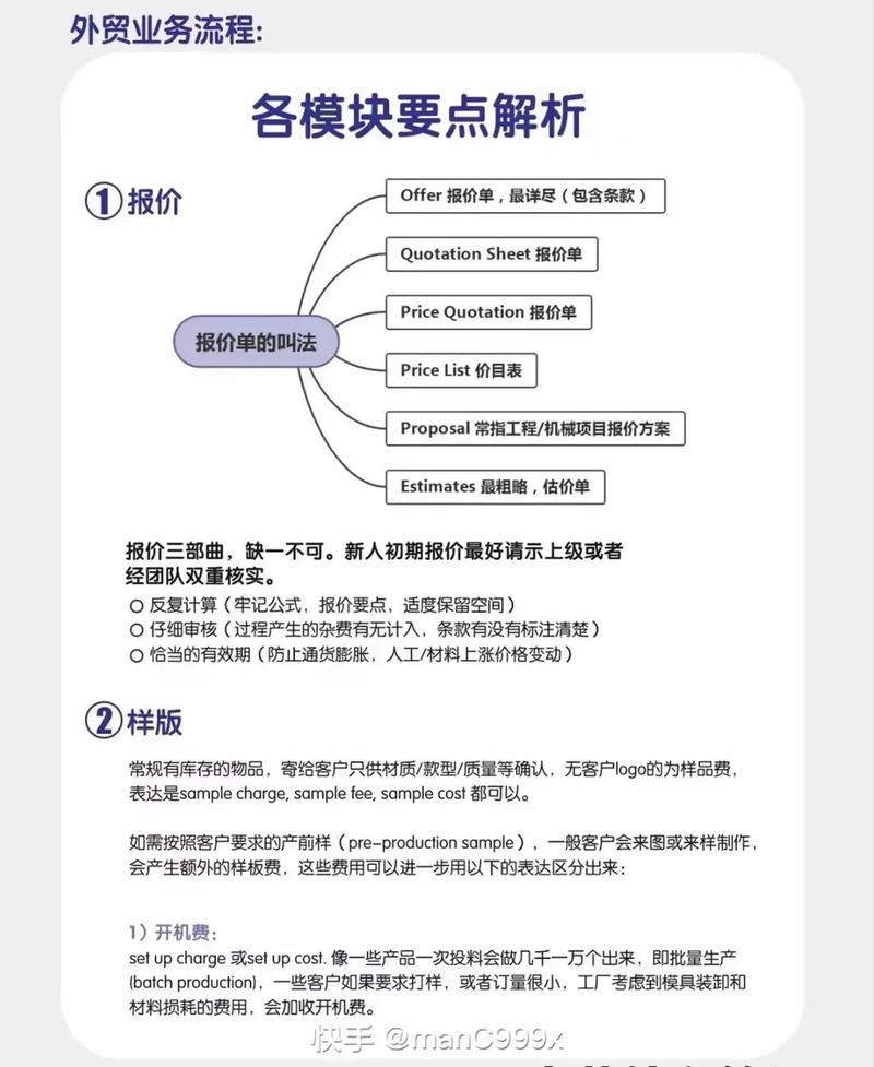 外贸运营专员前景如何？普通人如何入门？