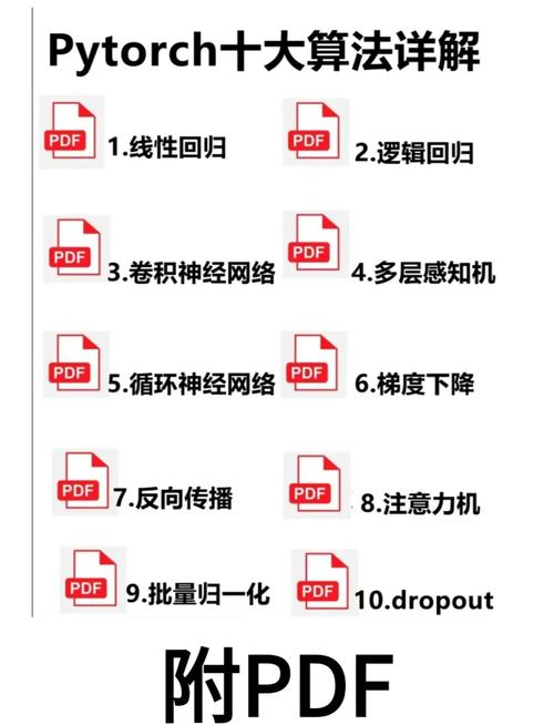 如何确保PyTorch实验结果在PyTorch中可重复？