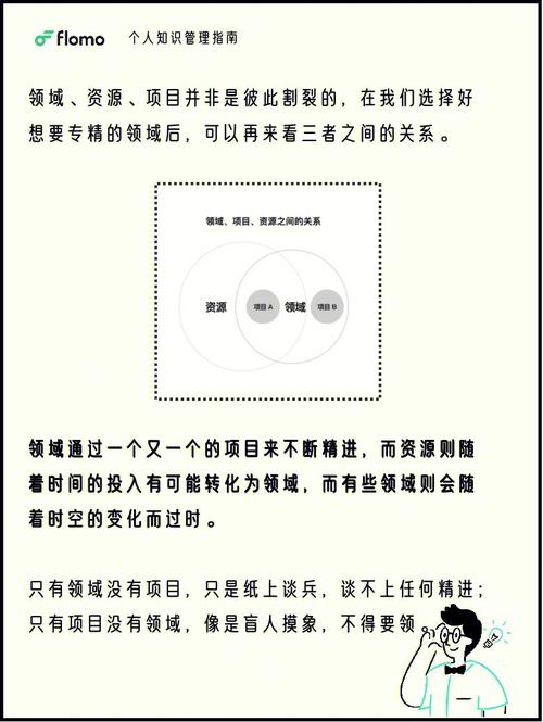 如何持续精进.NET 4.0技能？