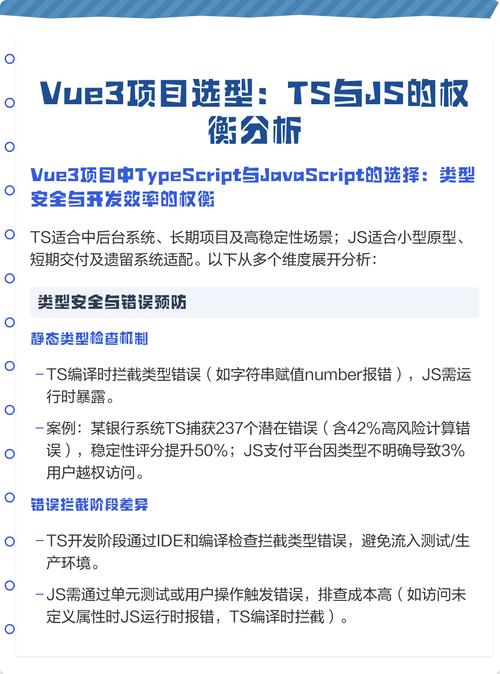 Vue项目中实用组件（ts）有哪些，能否详细介绍一下？
