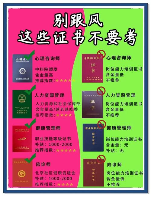 X.509证书格式在PKI中扮演什么角色，为何如此关键？