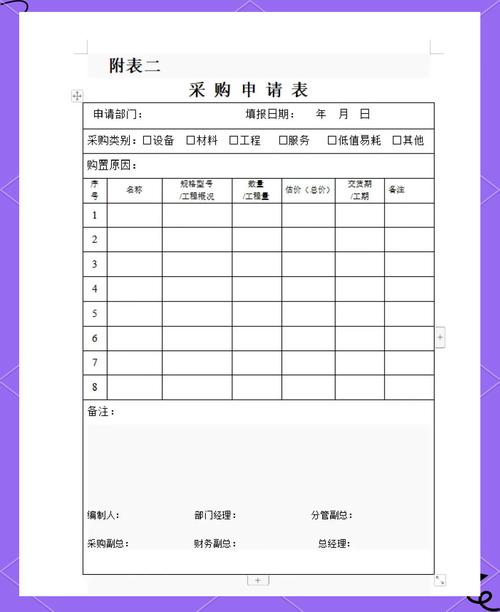 爱采购表单详解及使用方法是什么？