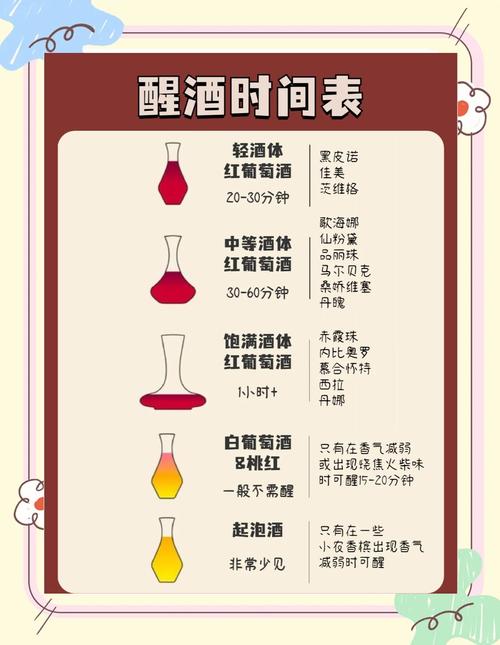 如何通过红酒关键词优化实现流量翻倍增长？