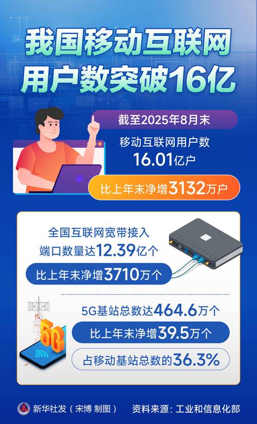 中国互联网上有哪些真实用户案例可以分享？