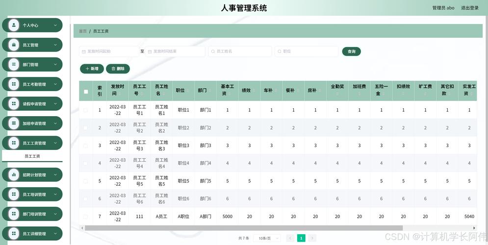 基于SpringBoot的企业级人力资源管理系统设计及实现，有何创新点？