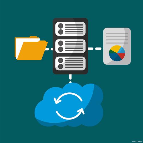 如何设置Ubuntu Apache2防盗链策略，有效防止网站资源被盗用？