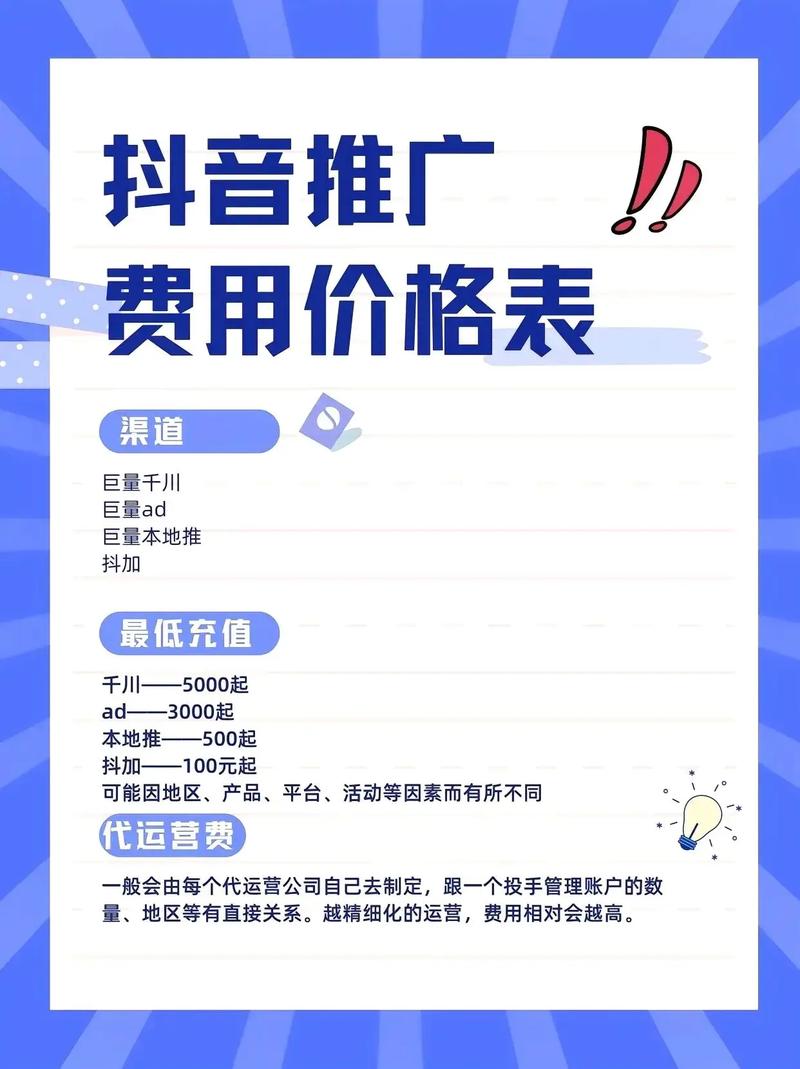 抖音广告收费4模式，如何实现精准投放效果最大化？