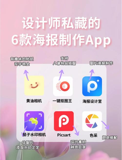 如何用PHP编写生成推广海报的详细方法？