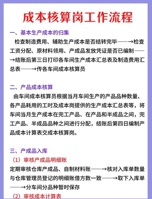 网站建设成本究竟如何计算，有哪些具体因素影响，能否详细说明？