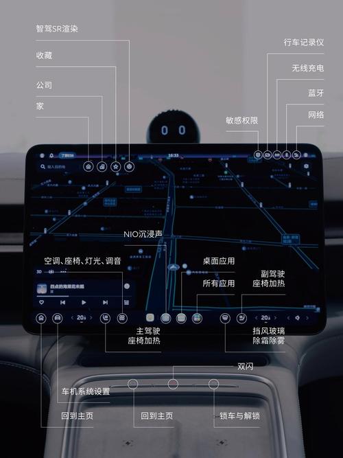 ES6中三种导入方法分别叫什么？