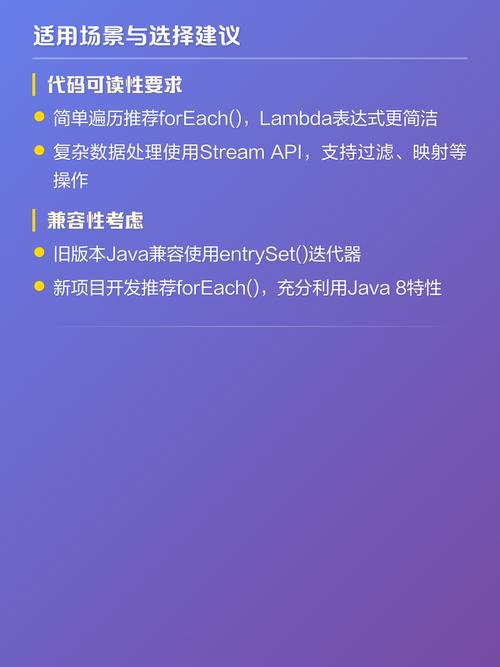 Java Map entrySet() 方法详解及四种遍历方式如何应用？