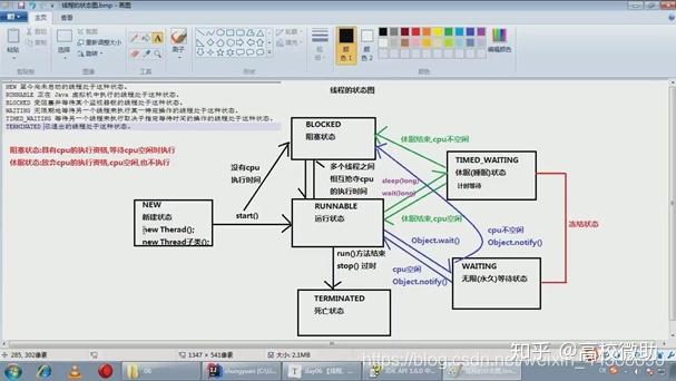 如何深入理解并运用Java的等待/唤醒机制？