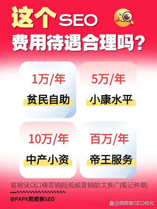 一年SEO优化大概需要多少钱？有没有具体费用参考？