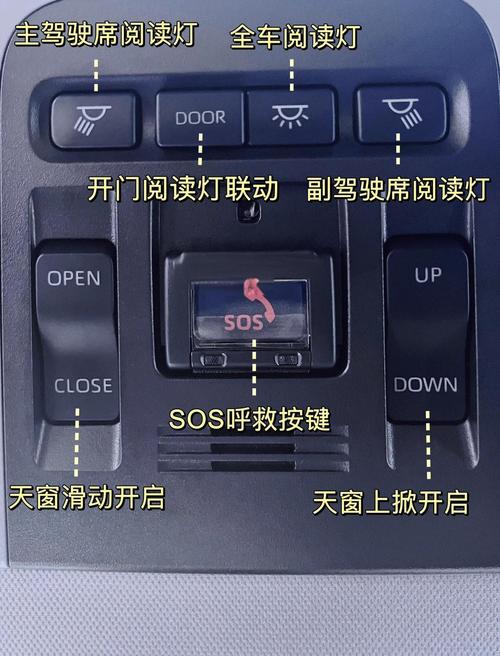 P1876 如何在洛谷实现开灯操作？