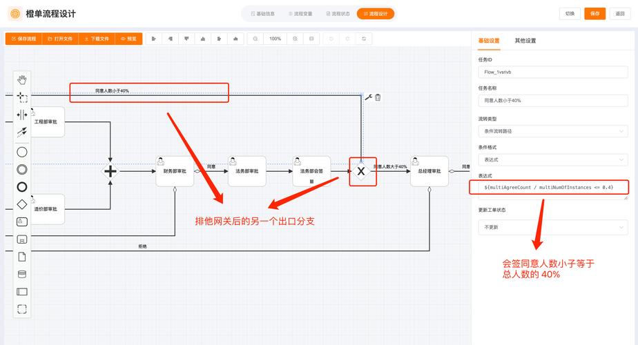 .NET6 MiniAPI中如何实现依赖注入的复杂配置流程？