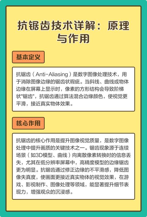 抗锯齿技术具体是如何在图像处理中减少像素锯齿边缘的？