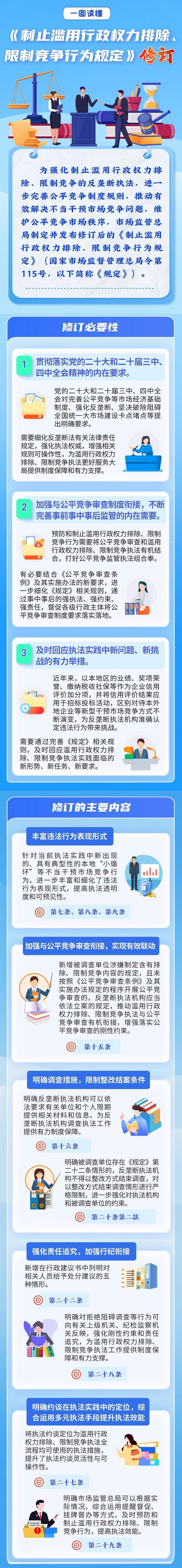 为何将数据库不合法改称不合规遭拒，其修改依据何在？