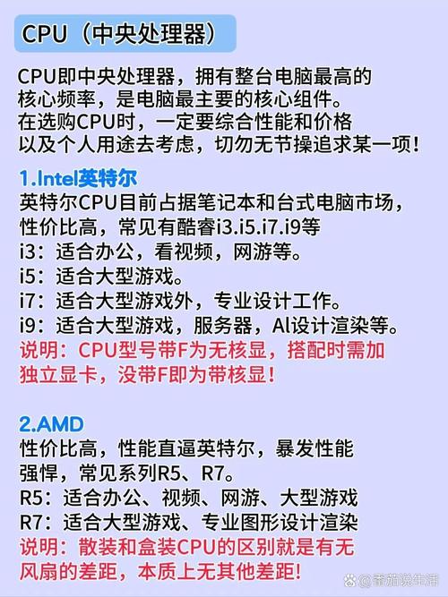 如何快速精准更新Ubuntu CPUInfo，全面掌握核心参数细节？