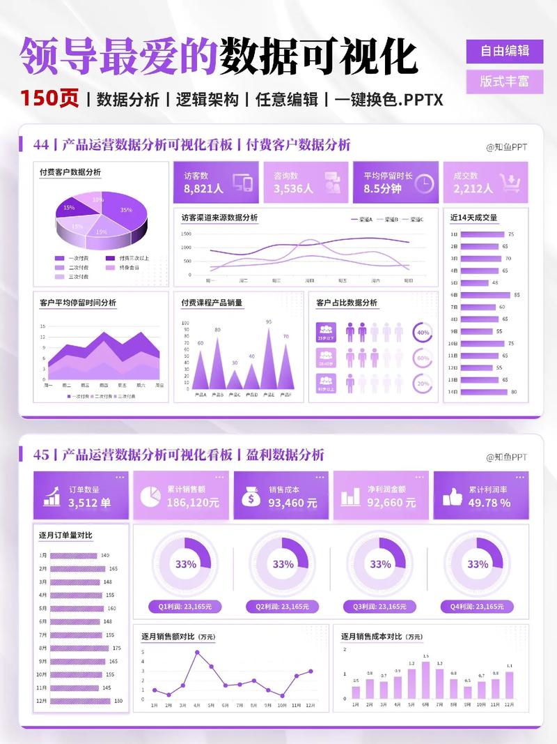 SEO代运营多久能显现效果？数据分析如何助力优化成效显现？