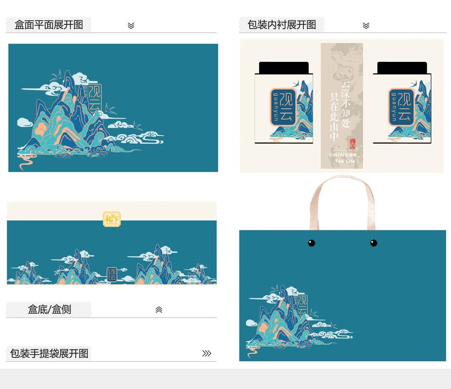 免费包装设计网站，如何成为助力创意产业腾飞的新引擎？